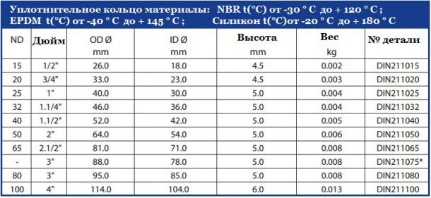 табл11.jpg