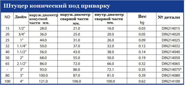 табл7.jpg