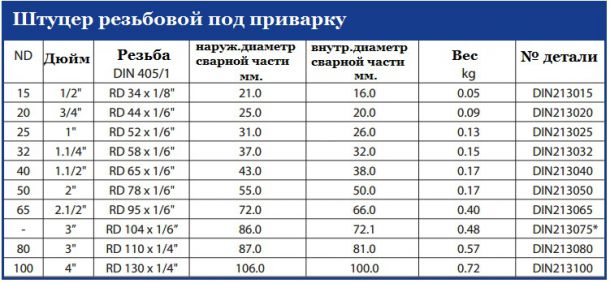 табл6.jpg