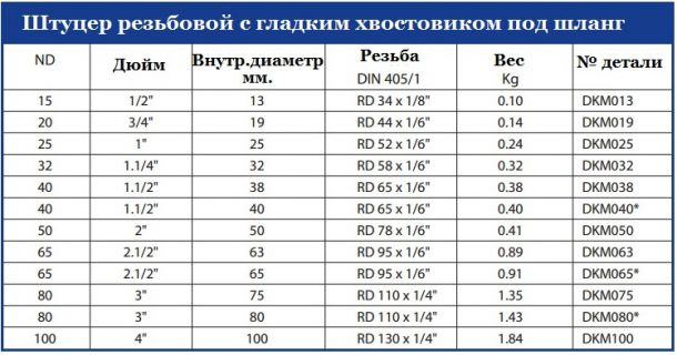 табл3.jpg