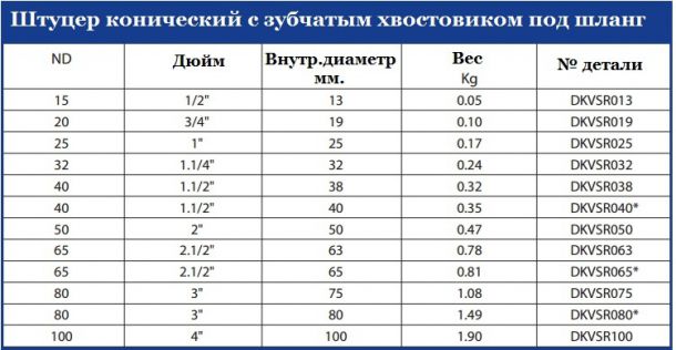 табл2.jpg