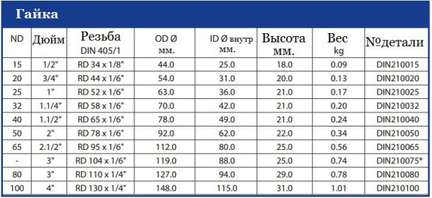 табл5.jpg