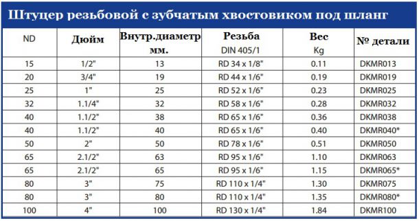 табл.4.jpg